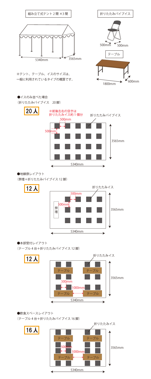 テント の サイズ